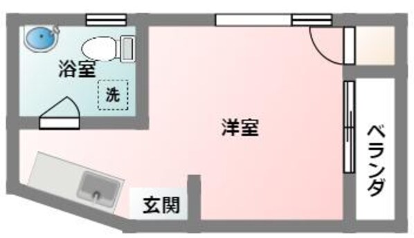 安里駅 徒歩4分 2階の物件間取画像